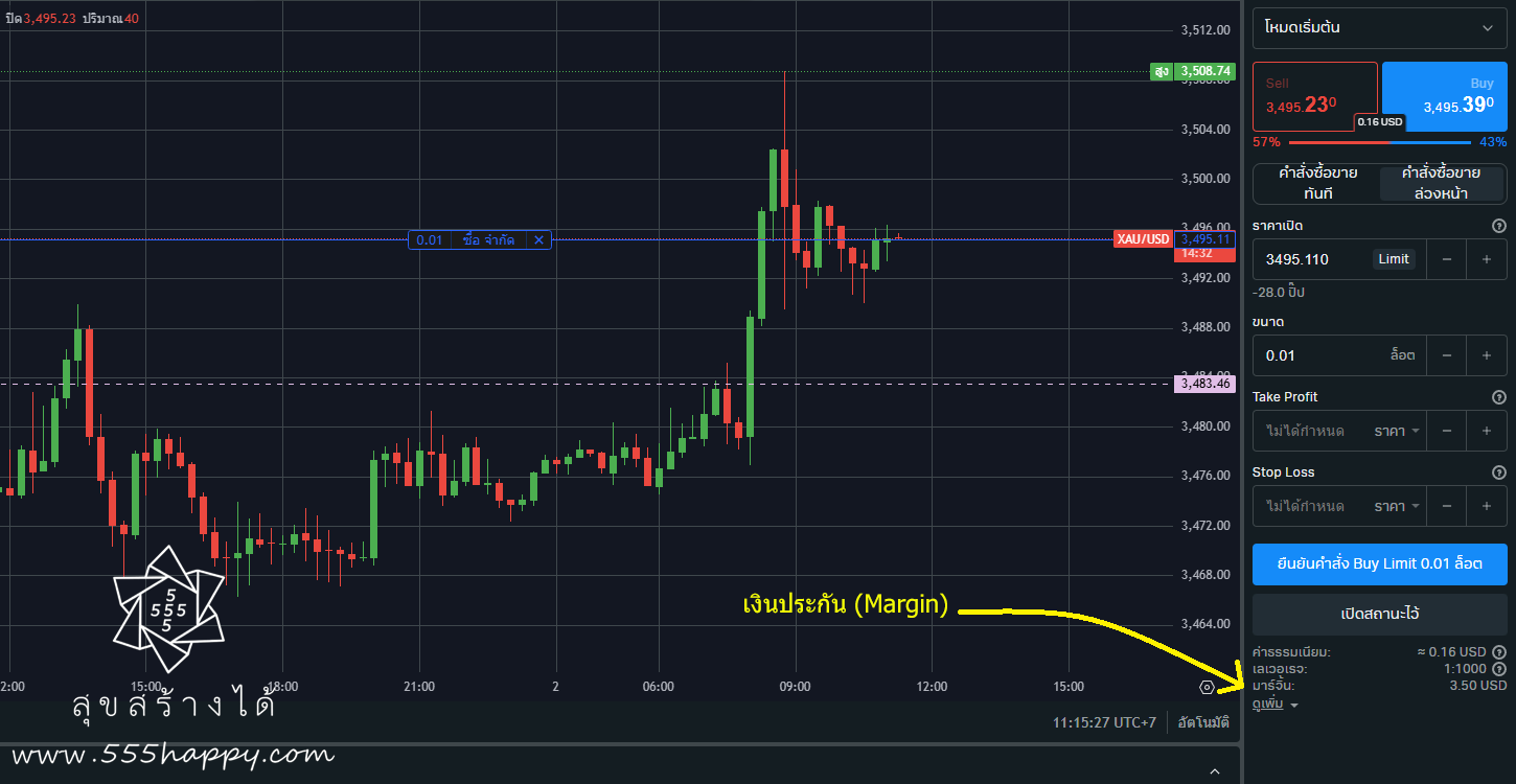 รูปประกอบบทเรียน