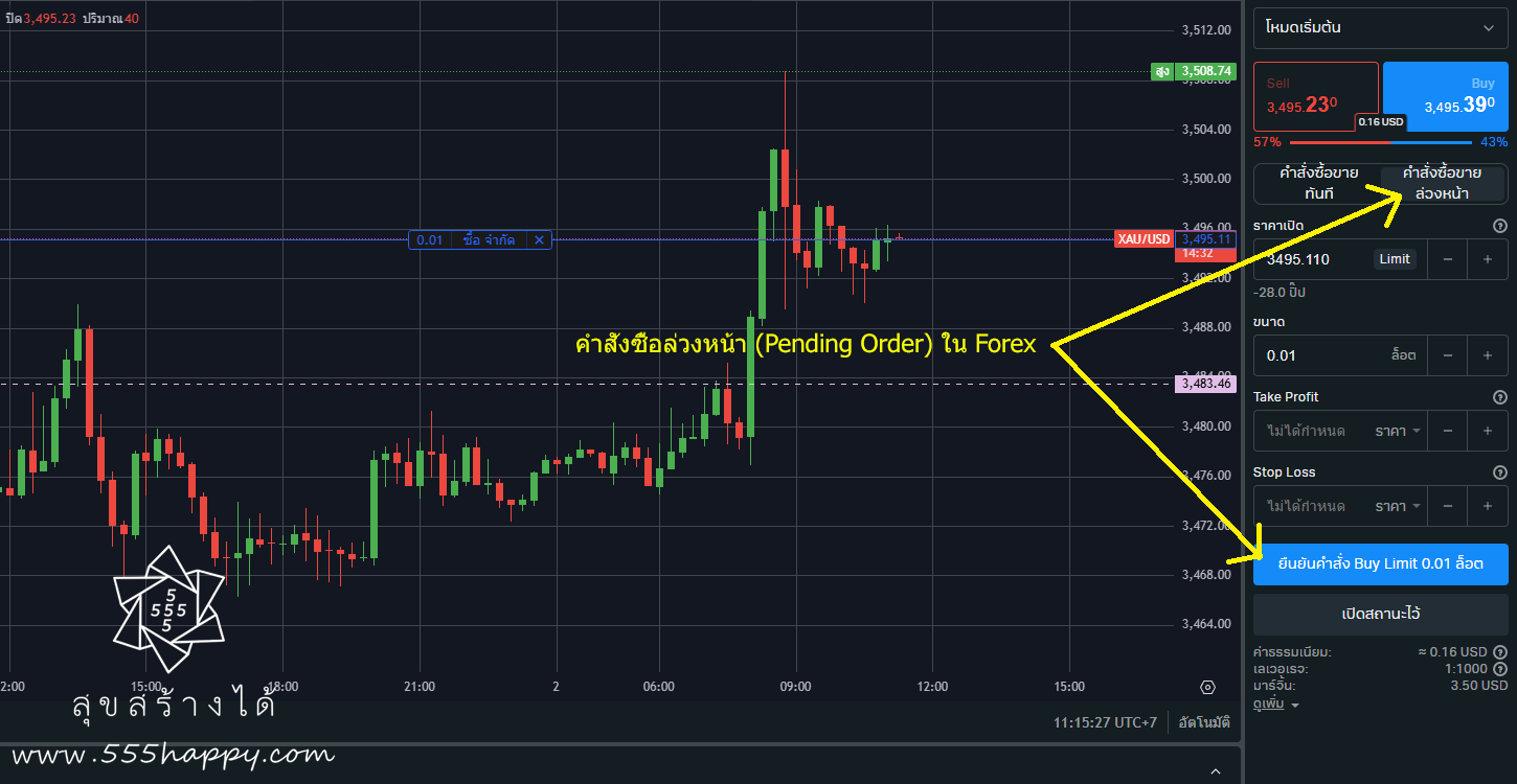 รูปประกอบบทเรียน