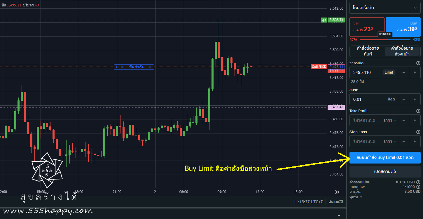 รูปประกอบบทเรียน