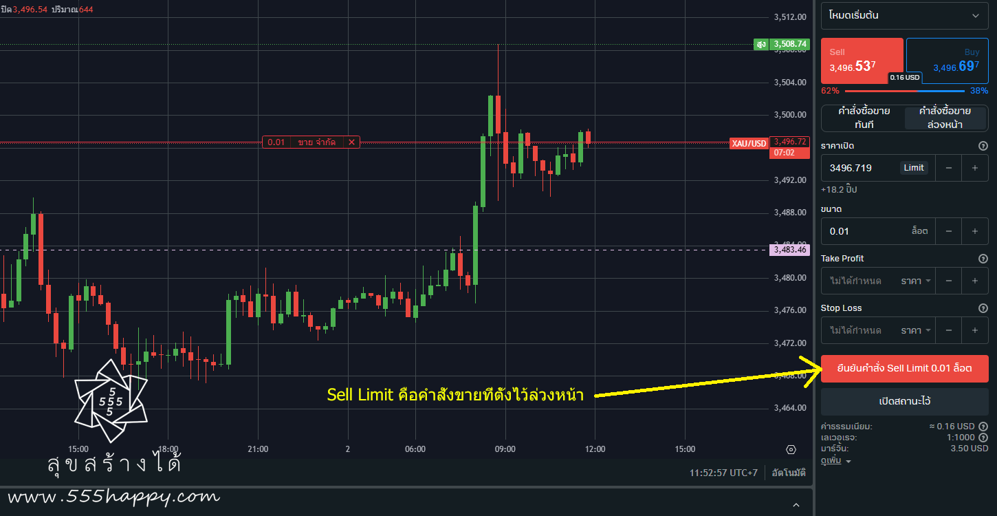 รูปประกอบบทเรียน
